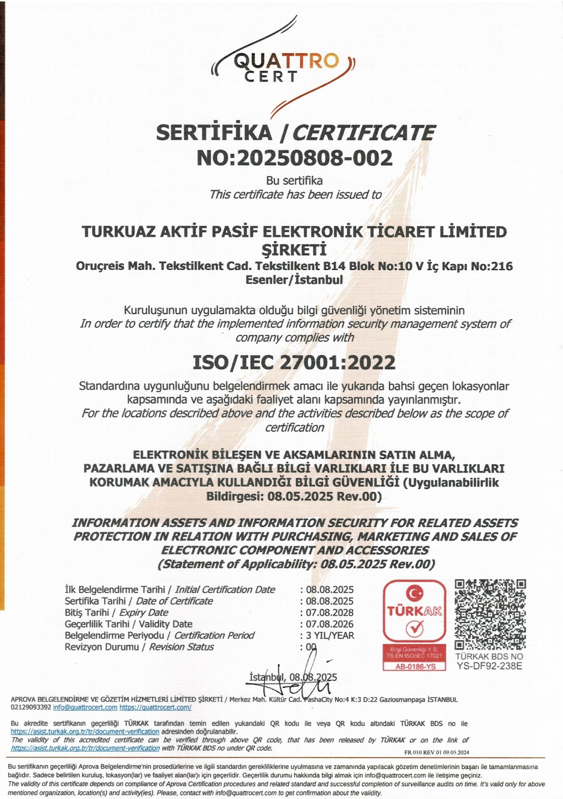ISO27001